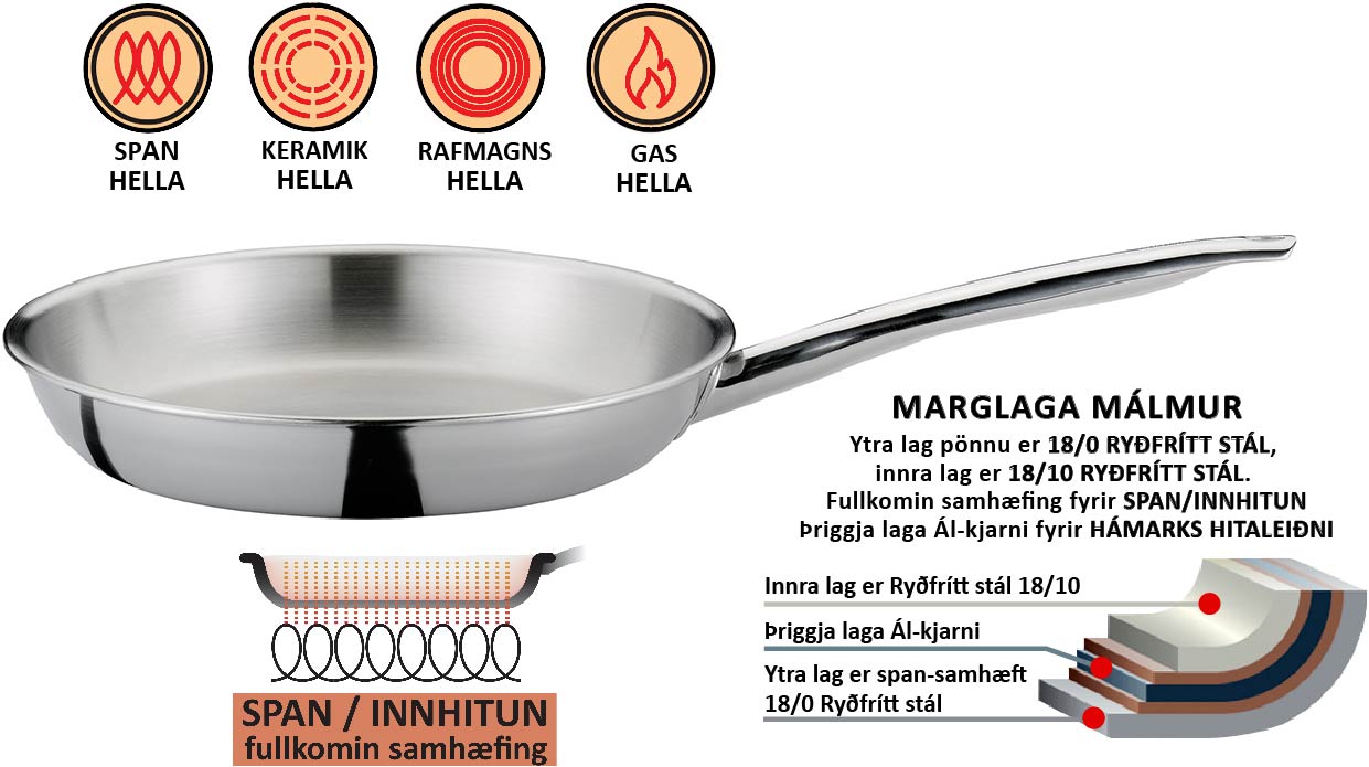 Spring  vörunr. 04-1485-6024